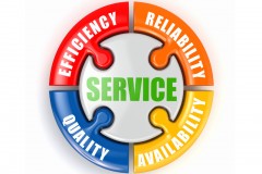 reliability-customer- service-sign-90